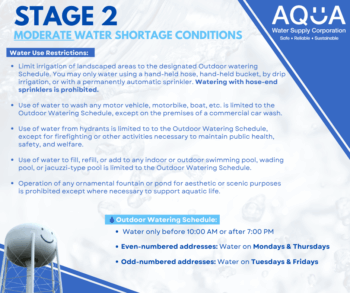 Stage 2 - Moderate Water Shortage Conditions thumbnail